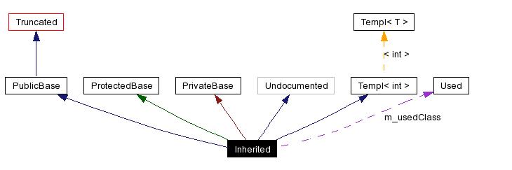 graph_legend.jpg