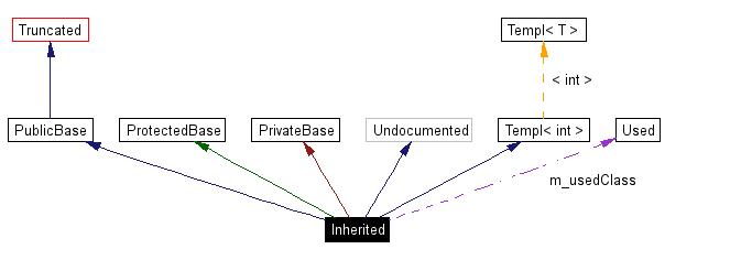 graph_legend.jpg